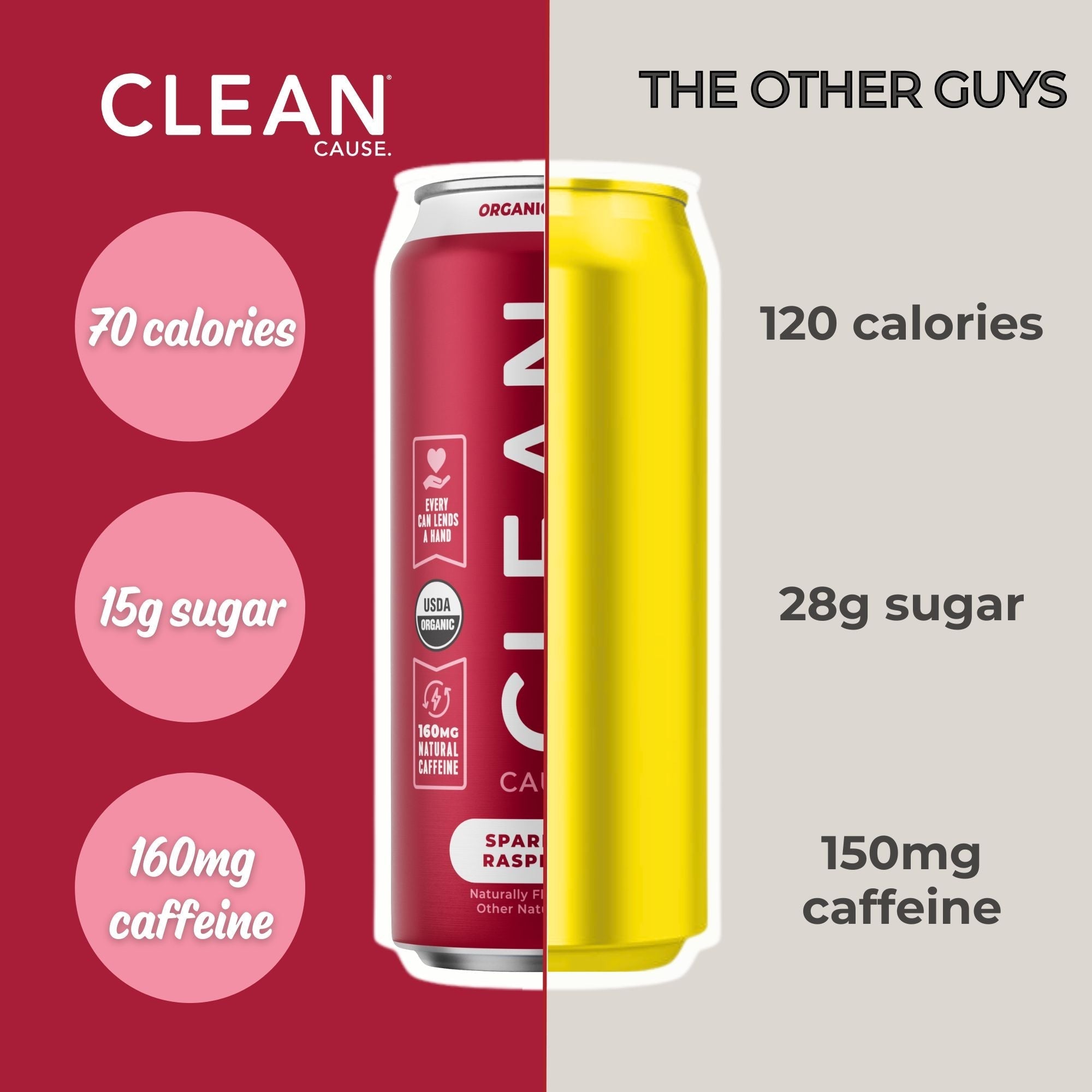 Raspberry Organic Sparkling Yerba Mate